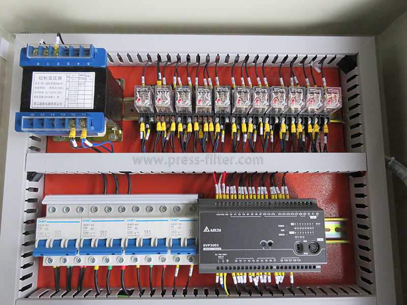 Control cabinet